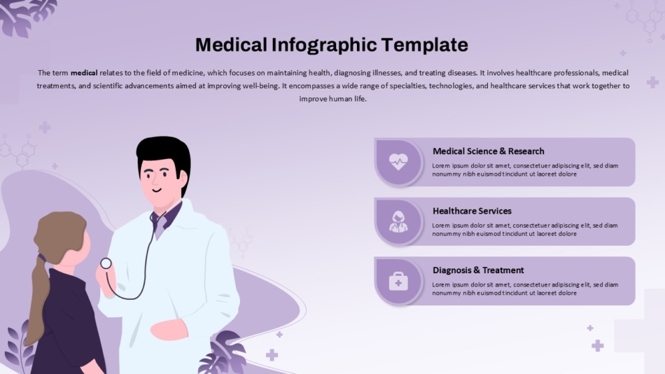 Infographic PowerPoint: How to Create Better Templates - SlideKit