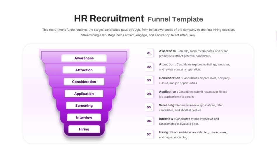 An Image That Shows HR Recruitment Funnel Infographic PowerPoint Template. Learn how to design Infographic PowerPoint slides
