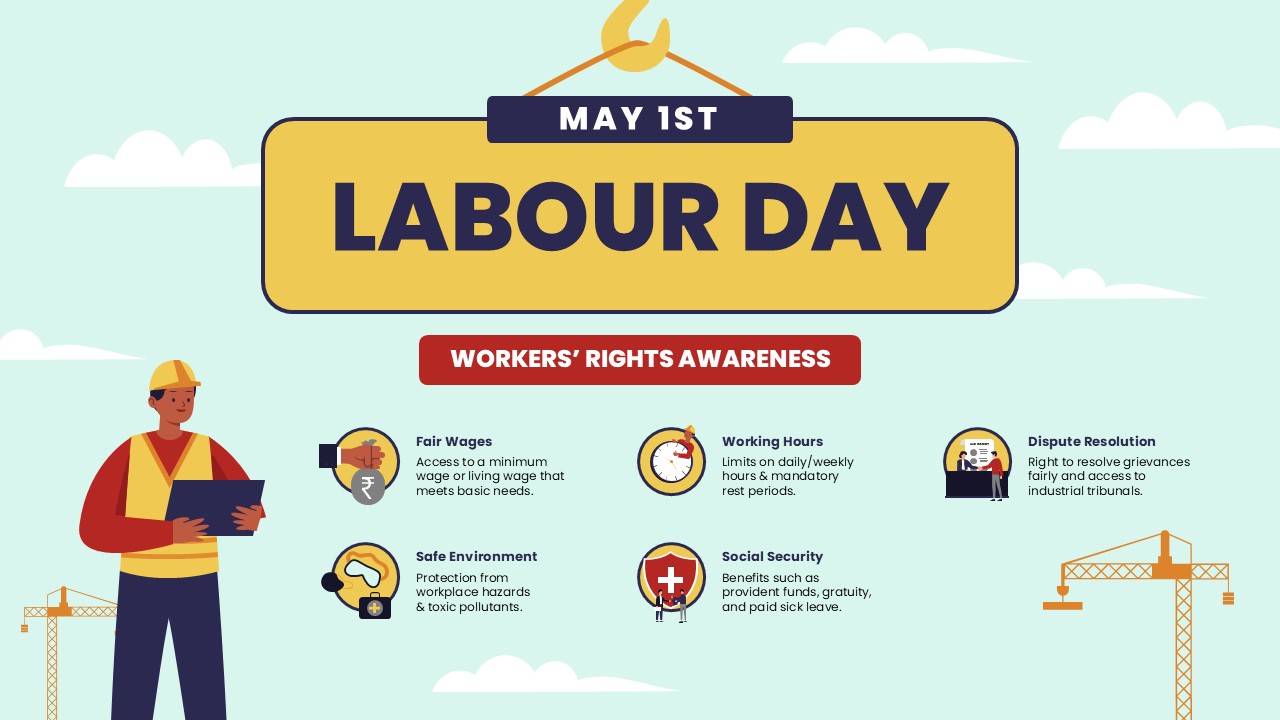 An Image That Shows Labour Day Template for PowerPoint and Google Slides