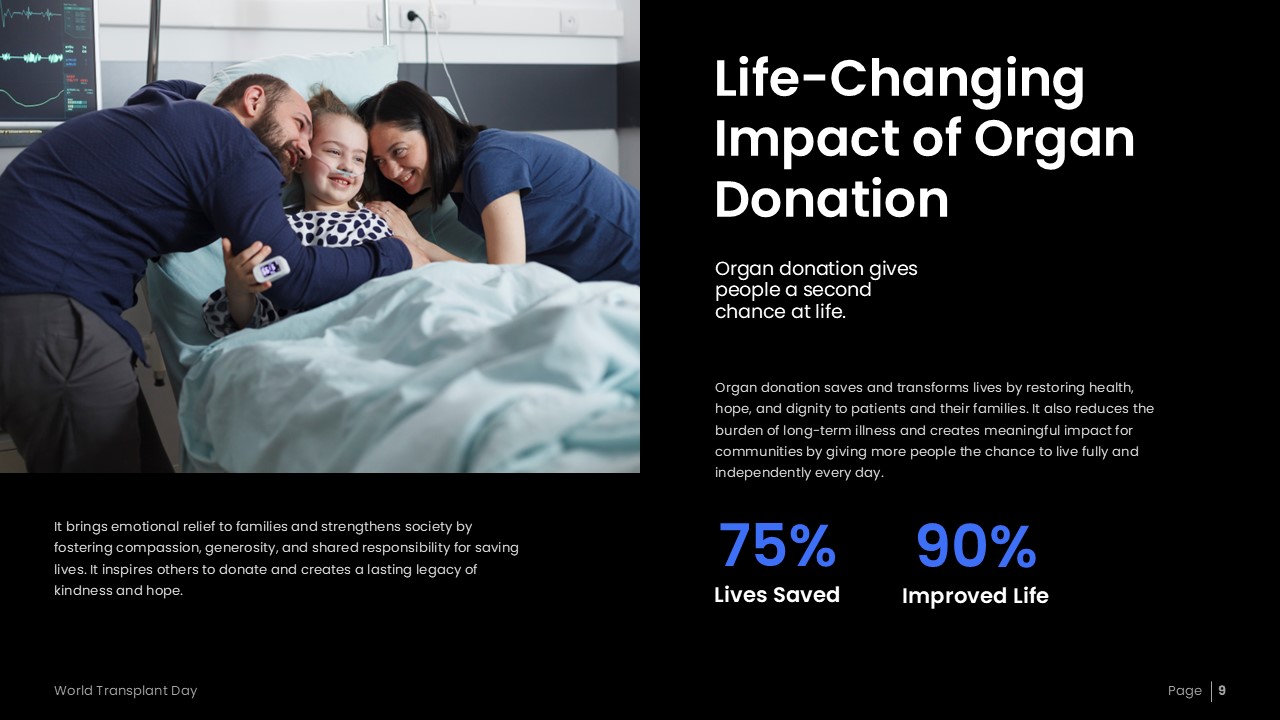 An Image that Shows Life-Changing Impact of Organ Donation Presentation Templates. Use the World Transplant Day presentation template