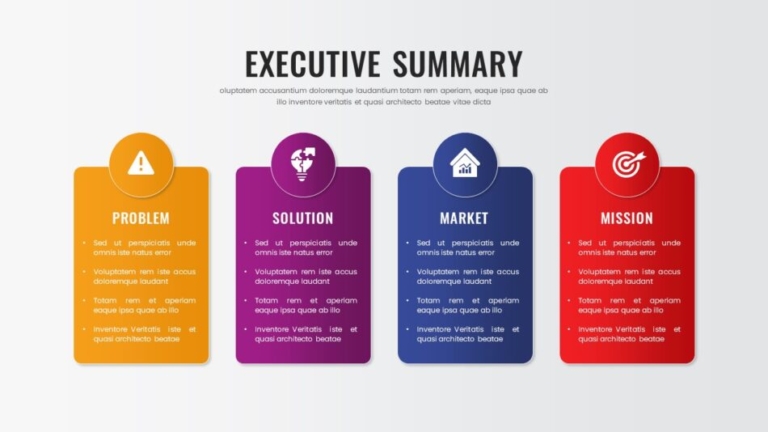 Executive Summary Slide: What to Include and How to Design It - SlideKit