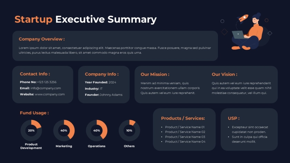 An Image That Shows a Startup Executive Summary Slide PowerPoint