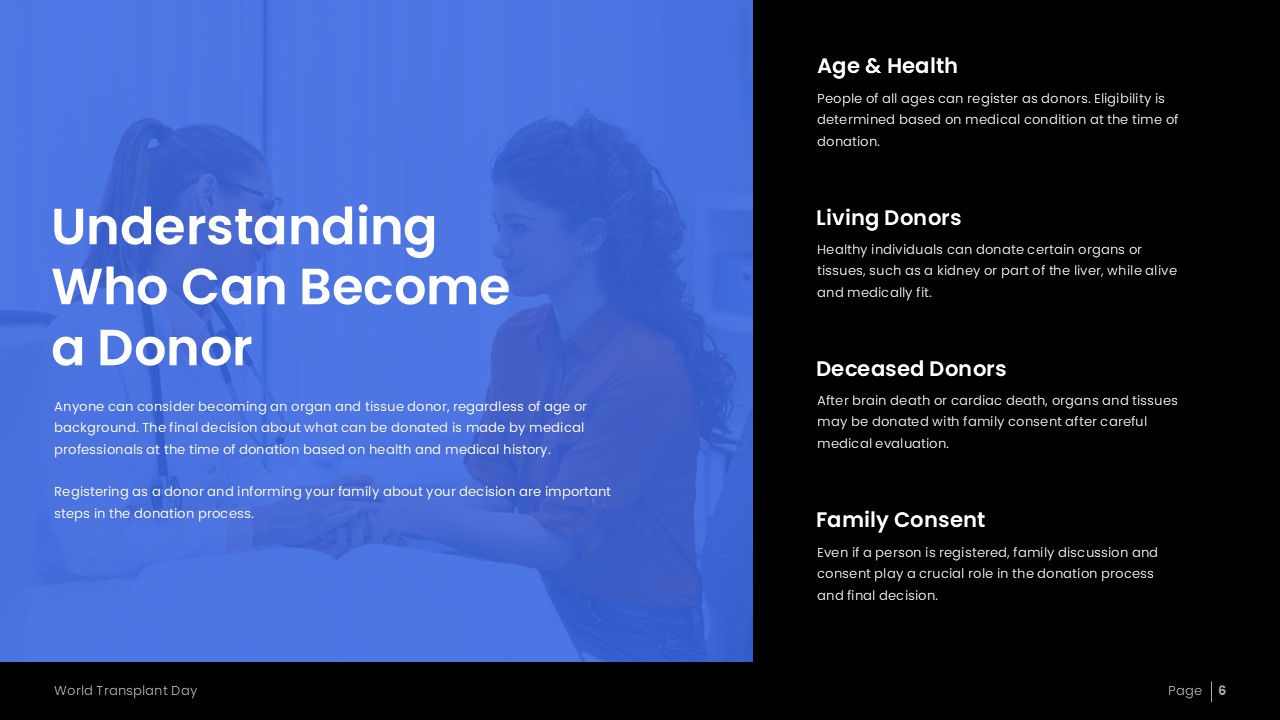 An Image That Understanding Who Can Become a Donor Template for PowerPoint and Google Slides. Use the World Transplant Day presentation template