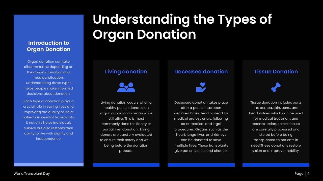 An Image That Shows Understanding the Types of Organ Donation Presentation Template for PowerPoint and Google Slides. Use the World Transplant Day presentation template