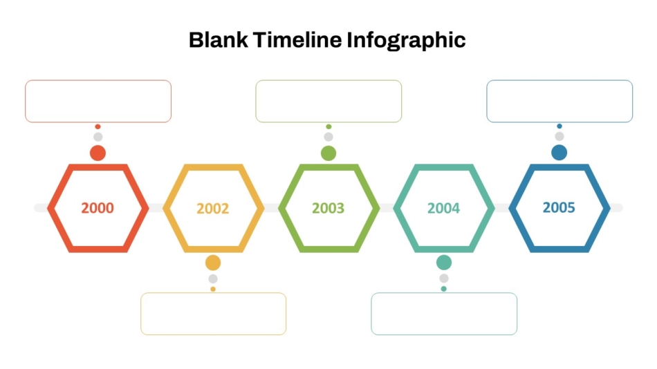 An Image That Shows a User Friendly Blank Timeline Template PowerPoint and Google Slides