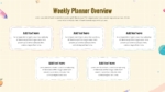 A Image That Shows Weekly Planner Overview Template for PowerPoint and Google Slides. Using This Elementary School Weekly Planner Presentation Template