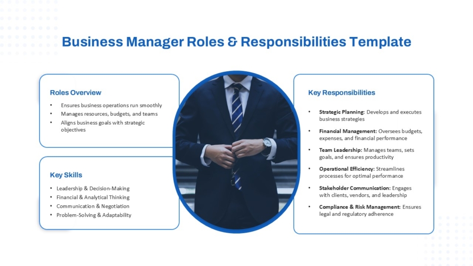 How to Choose the Right Business Presentation Template - SlideKit