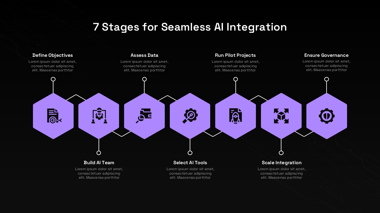 An Image That Shows an AI Integration Template for PowerPoint and Google Slides