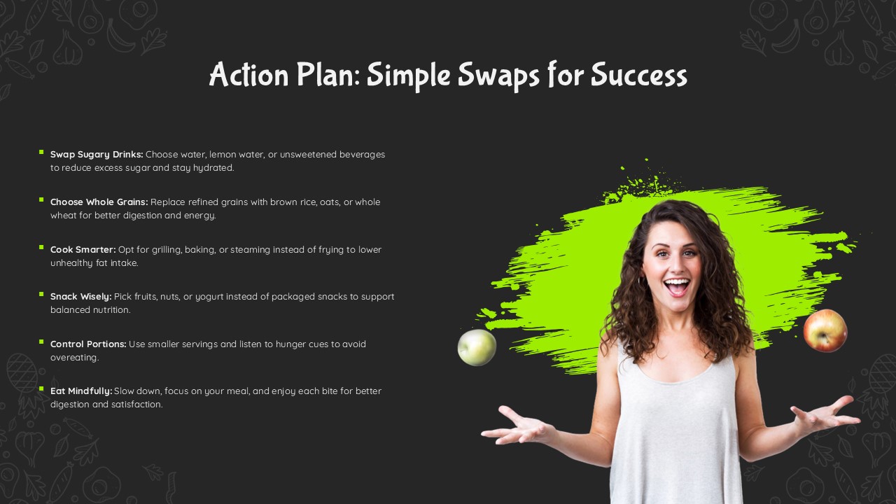 An Image That Shows Nutrition and Healthy Eating Habits template, Action Plan Simple Swaps for Success Presentation Template