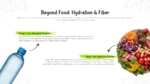 An Image That Shows Beyond Food Hydration & Fiber PowerPoint and Google Slides Template, Nutrition and Healthy Eating Habits template