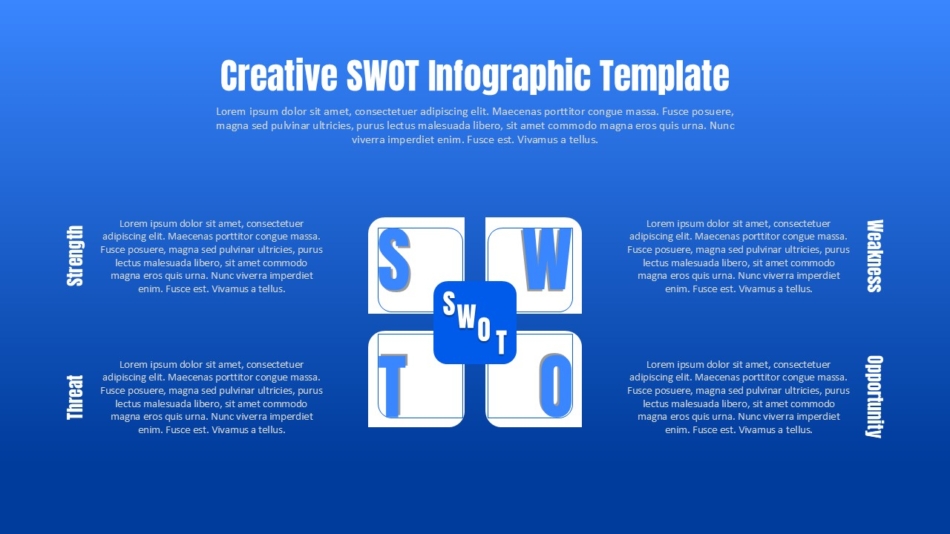 An Image That Shows Blue Themed Creative SWOT Analysis Template, Explore the best SWOT analysis template options for business planning