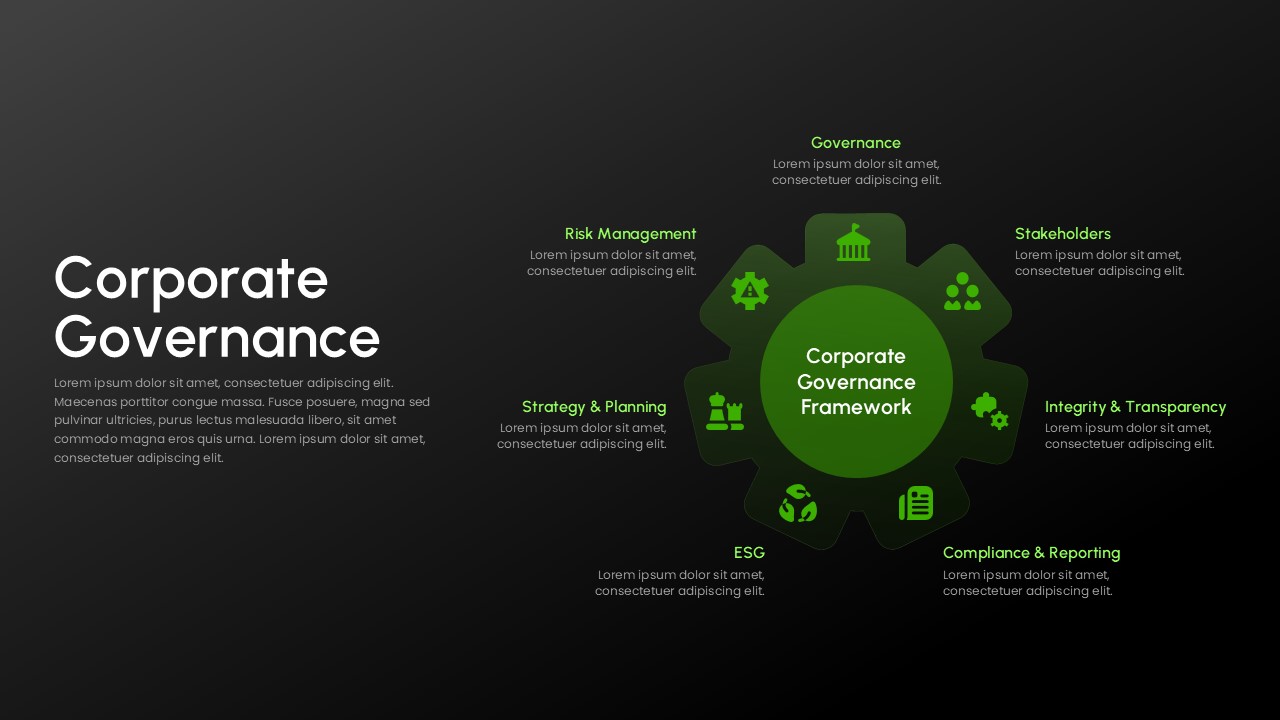 An Image That Shows a Corporate Governance Template for PowerPoint and Google Slides