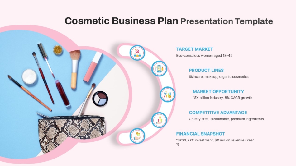 An Image That Shows Cosmetic Business Plan Presentation Templates, Find Free Google Slides themes designed for business meetings, education presentations