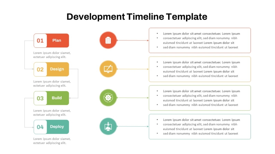An Image That Shows Development Timeline PowerPoint Presentation Template, Discover 25 Best Timeline Templates for business presentations
