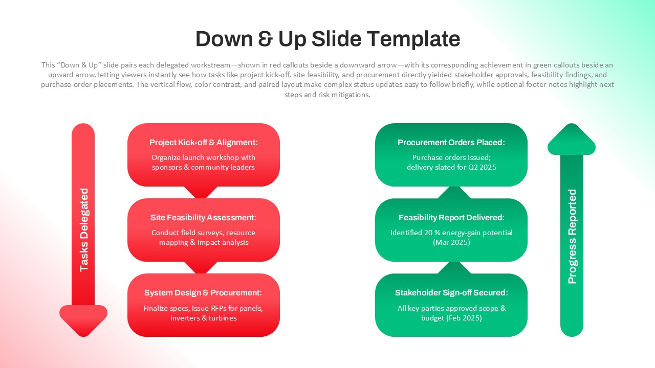 An Image That Shows Down & Up Slide Template for PowerPoint and Google Slides