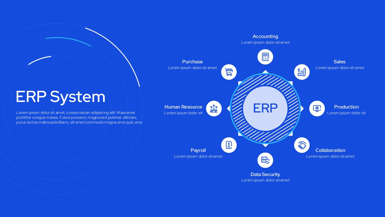 An Image That Shows an ERP System Template for PowerPoint and Google Slides