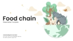 An Image That Shows Food Chain Template Presentation Template for Google Slides and PowerPoints. Use the Food Chain Templates for PowerPoint and Google Slides