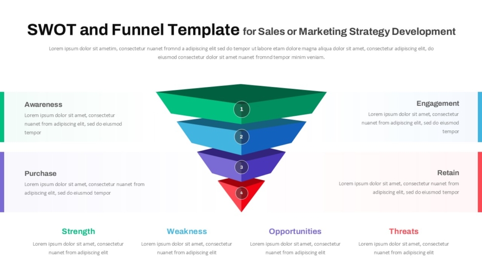 An Image That Shows a Funnel and a SWOT PPT Template for Sales or Marketing Strategy Development. Explore the best SWOT analysis template options for business planning