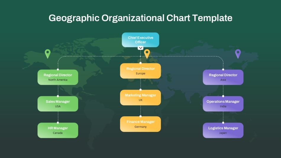 An Image That Shows Geographic Organizational Chart Template. Download Professional PowerPoint Templates for free