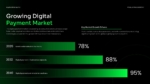 An Image That Shows a Digital Wallet App Template for PowerPoint and Google Slides