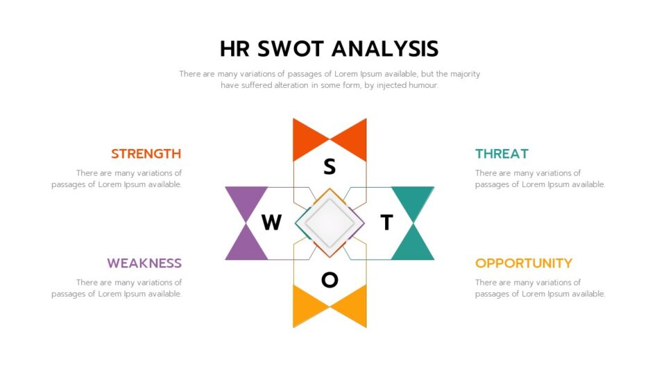 An Image That Shows HR Swot Analysis Presentation Templates, SWOT analysis template