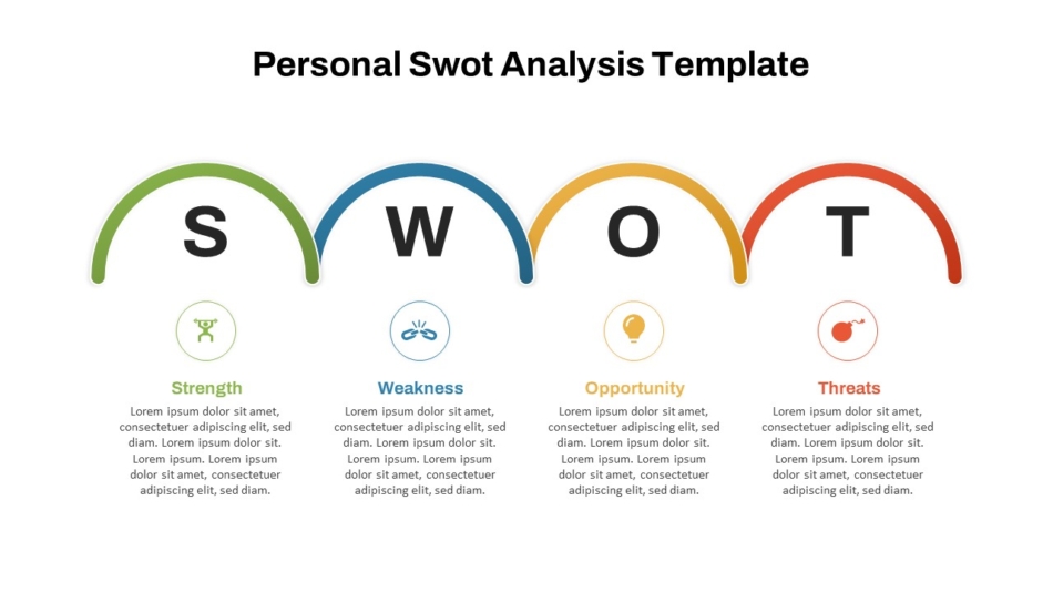 An Image That Shows Personalized SWOT Presentation Templates, SWOT analysis template
