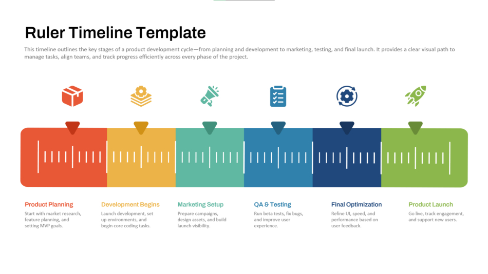 An Image that Shows Ruler Timeline Presentation Template PowerPoint and Google Slides. Discover 25 Best Timeline Templates for business presentations