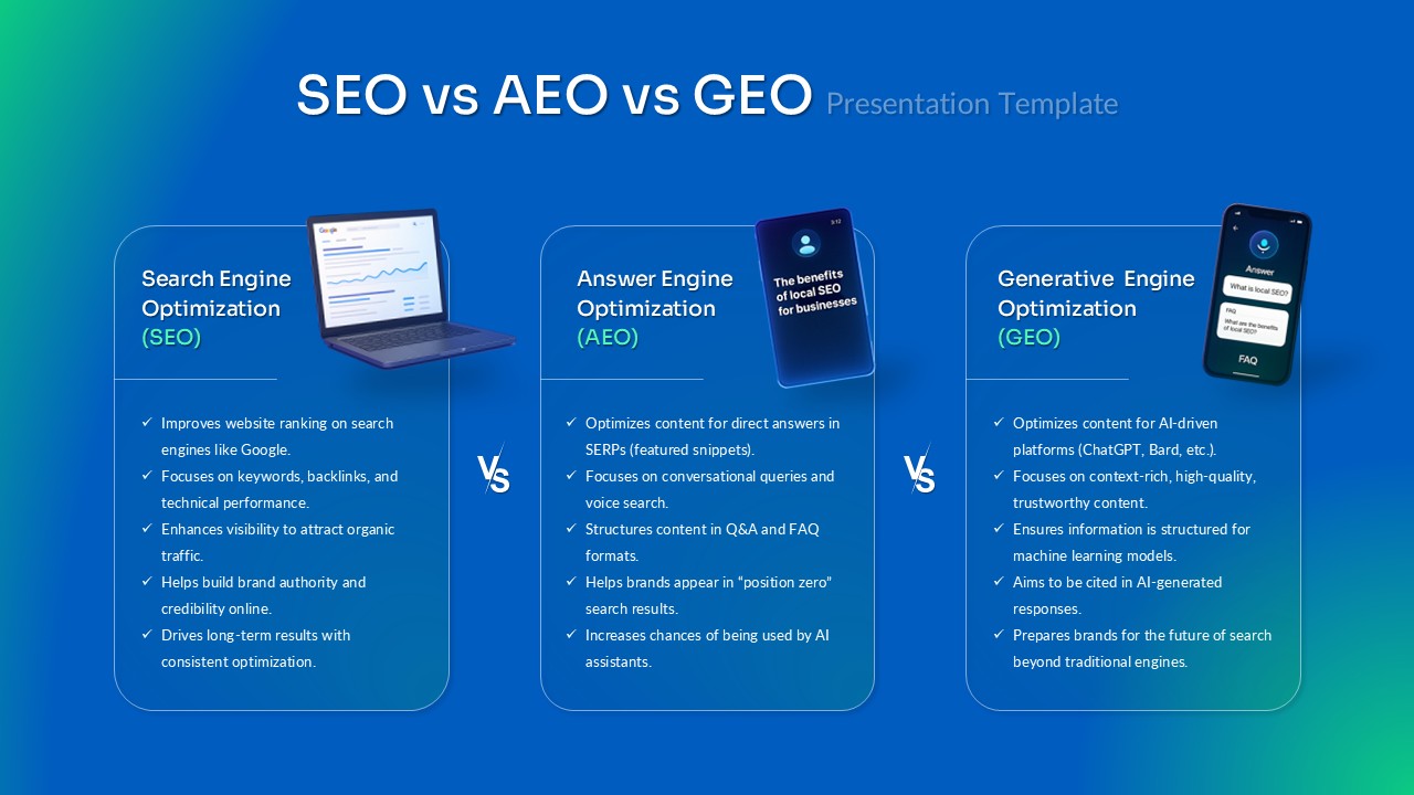 An Image that shows SEO vs AEO vs GEO Presentation Template for PowerPoint & Google Slides