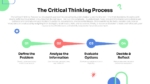 An Image that Shows The Critical Thinking Process Presentation Template, Editable Critical Thinking Training template for PowerPoint and Google Slides