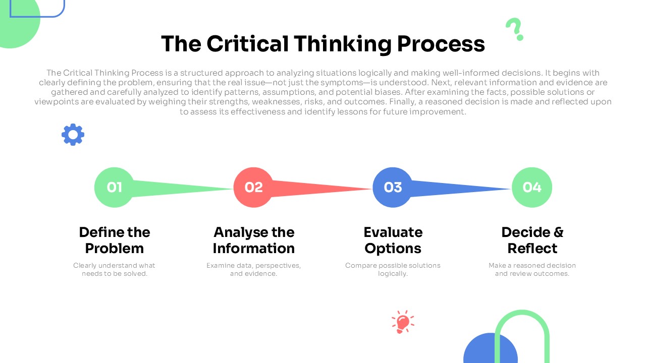 An Image that Shows The Critical Thinking Process Presentation Template, Editable Critical Thinking Training template for PowerPoint and Google Slides