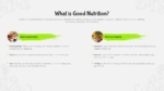 An Image that Shows What is Good Nutrition Template, Nutrition and Healthy Eating Habits template