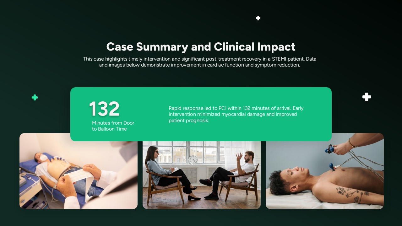 Case summary and clinical impact slide showing door-to-balloon time metric, patient treatment visuals, ECG monitoring, and post-treatment recovery outcomes.