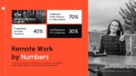 emote work statistics slide with orange background showing key metrics including 70% employees prefer remote or hybrid work, 40% productivity increase, and 30% cost reduction, alongside a black-and-white image of a woman using a laptop and smiling outdoors.