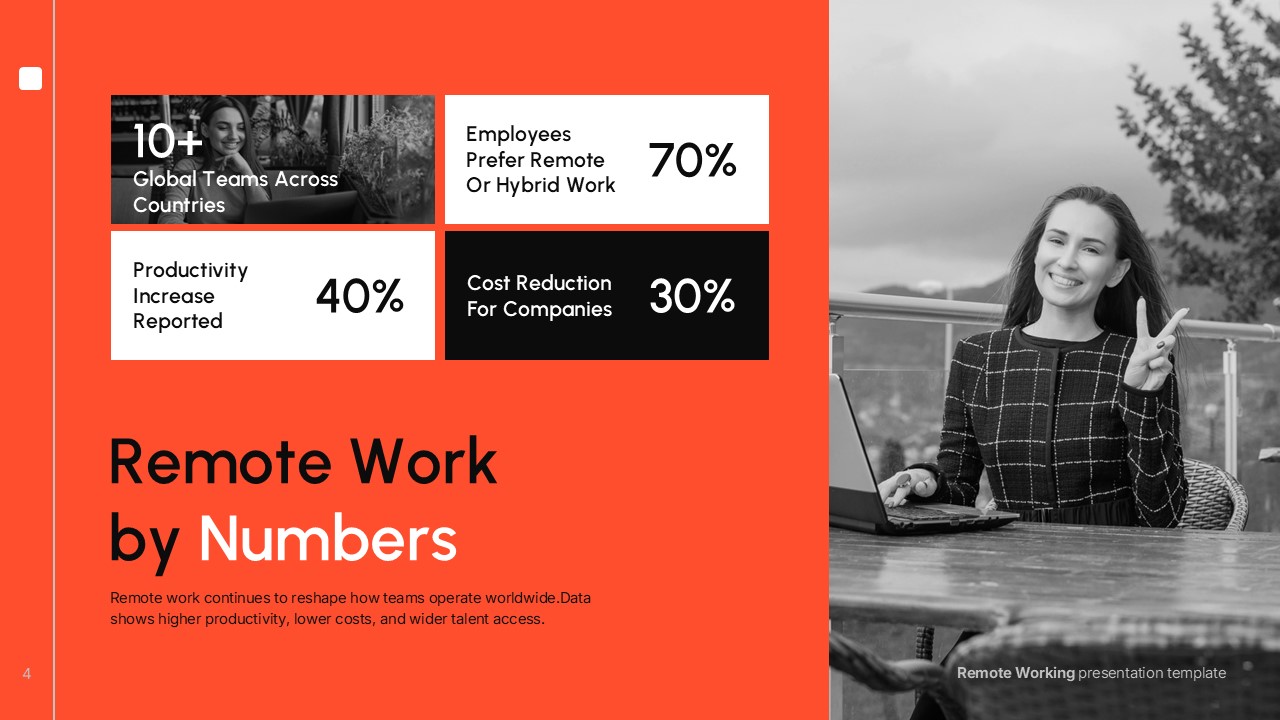 emote work statistics slide with orange background showing key metrics including 70% employees prefer remote or hybrid work, 40% productivity increase, and 30% cost reduction, alongside a black-and-white image of a woman using a laptop and smiling outdoors.