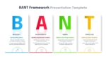 BANT framework slide with Budget, Authority, Need, and Timeline sections displayed in colorful vertical cards on a clean light background for business presentations