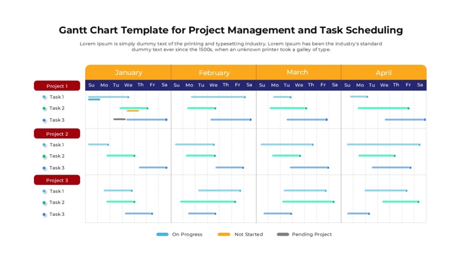 Detailed task management Gantt chart with milestones and timeline