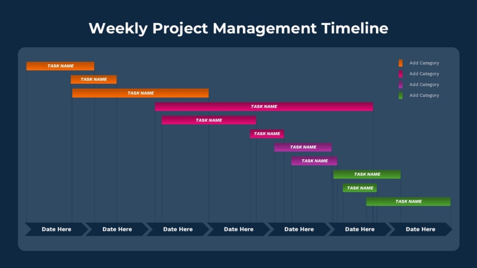 Multi-phase project Gantt chart for long-term planning