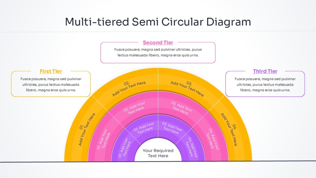Multi-tiered semi circular diagram with three labeled tiers, featuring layered colored arcs (yellow, pink, and purple) divided into segments for presenting step-by-step processes or hierarchical information, with a central text area and side callout boxes for each tier.