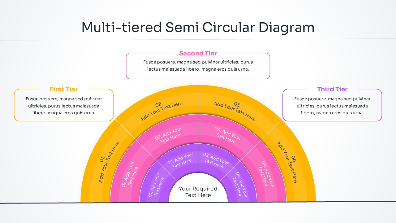 Multi-tiered semi circular diagram with three labeled tiers, featuring layered colored arcs (yellow, pink, and purple) divided into segments for presenting step-by-step processes or hierarchical information, with a central text area and side callout boxes for each tier.