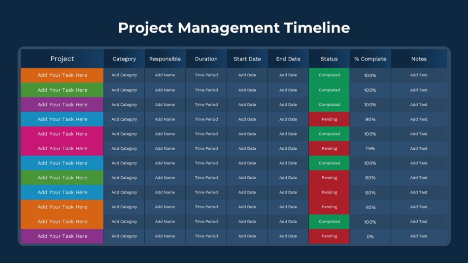 Project timeline PowerPoint template with modern design layout