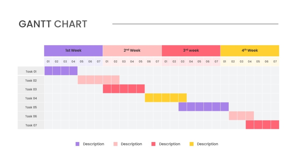 Weekly planning Gantt chart template for project scheduling