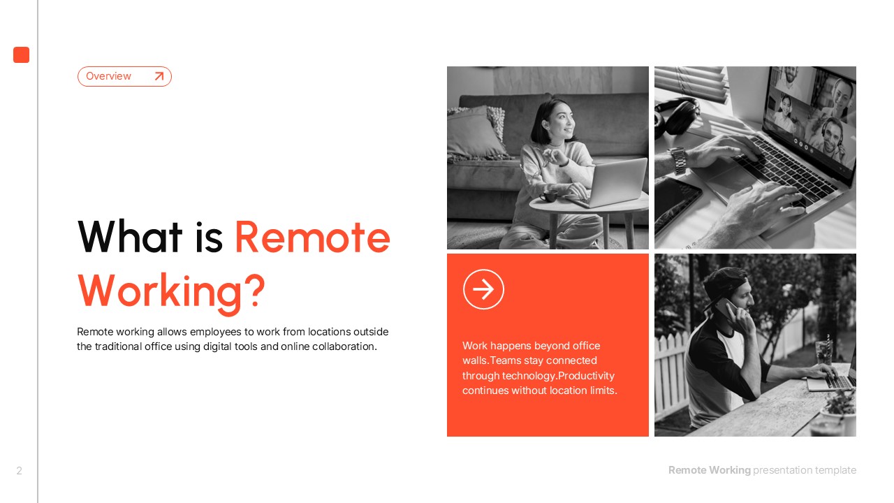Why remote work matters slide highlighting benefits like flexibility, productivity, and cost efficiency