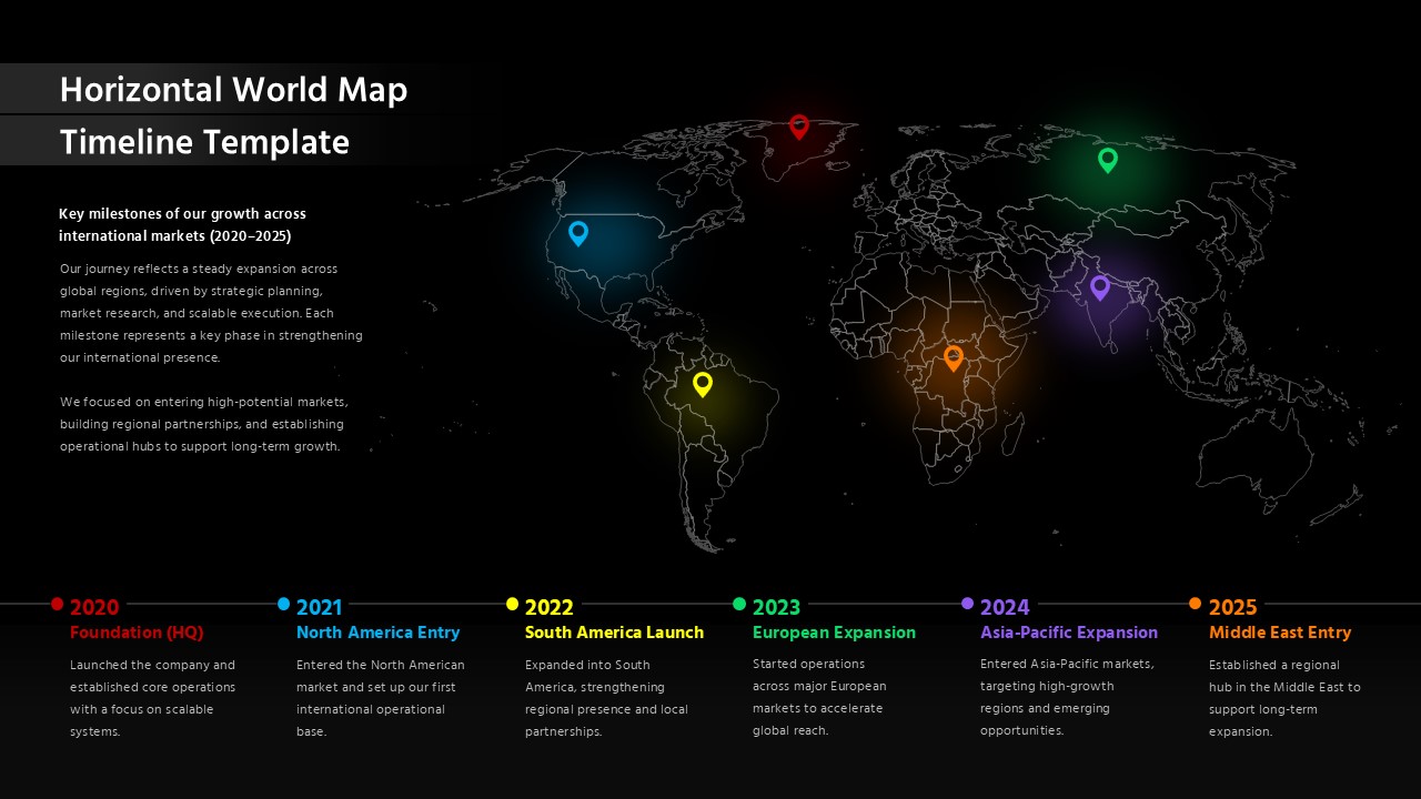 Horizontal world map timeline presentation slide showing global business expansion milestones from 2020 to 2025 with color-coded regional markers for North America, South America, Europe, Asia-Pacific, and the Middle East on a dark modern map design.