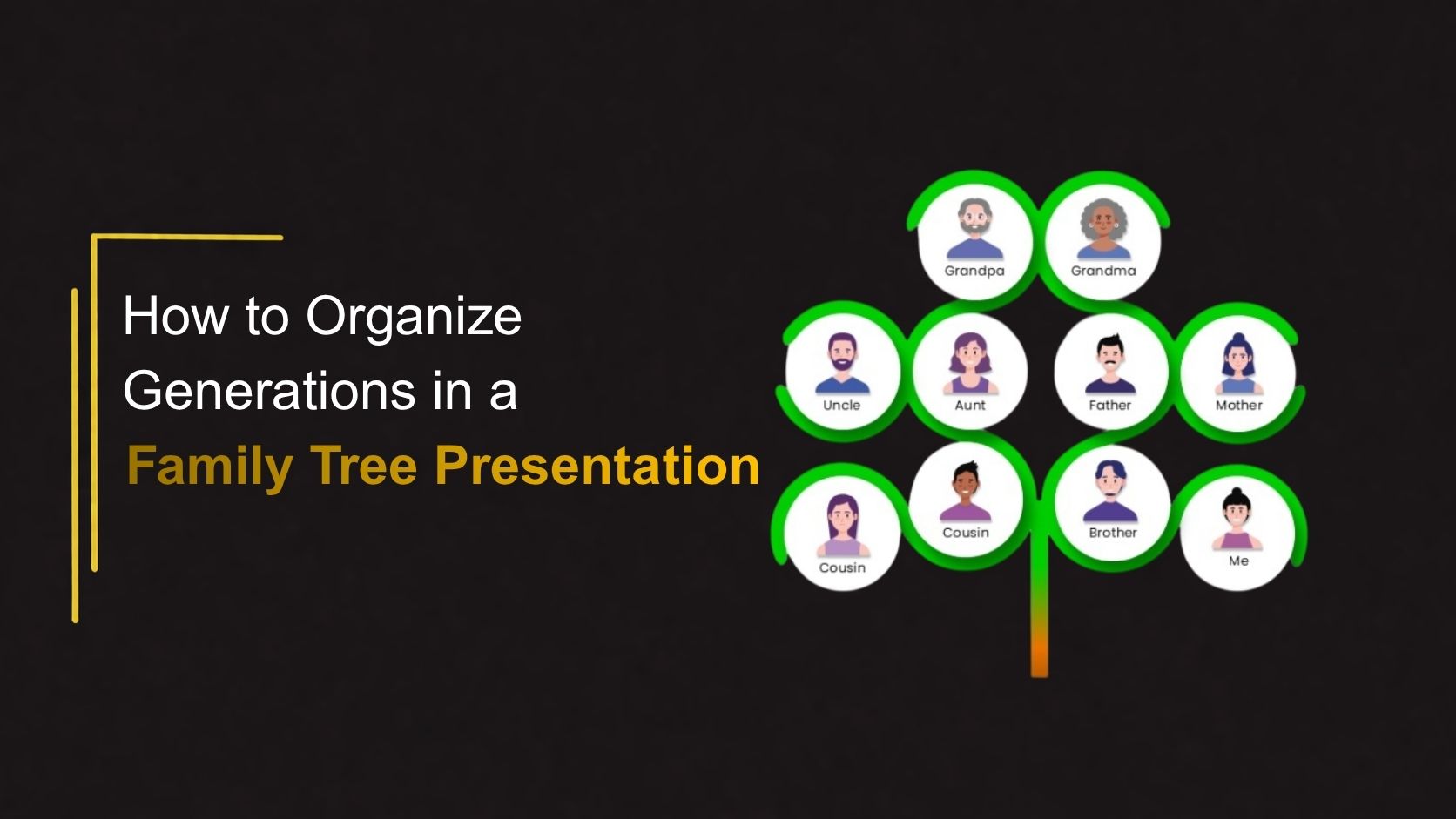 Featuring a dark background, highlighted title text, and a modern family tree hierarchy with grandparents, parents, siblings, cousins, and family members arranged visually.
