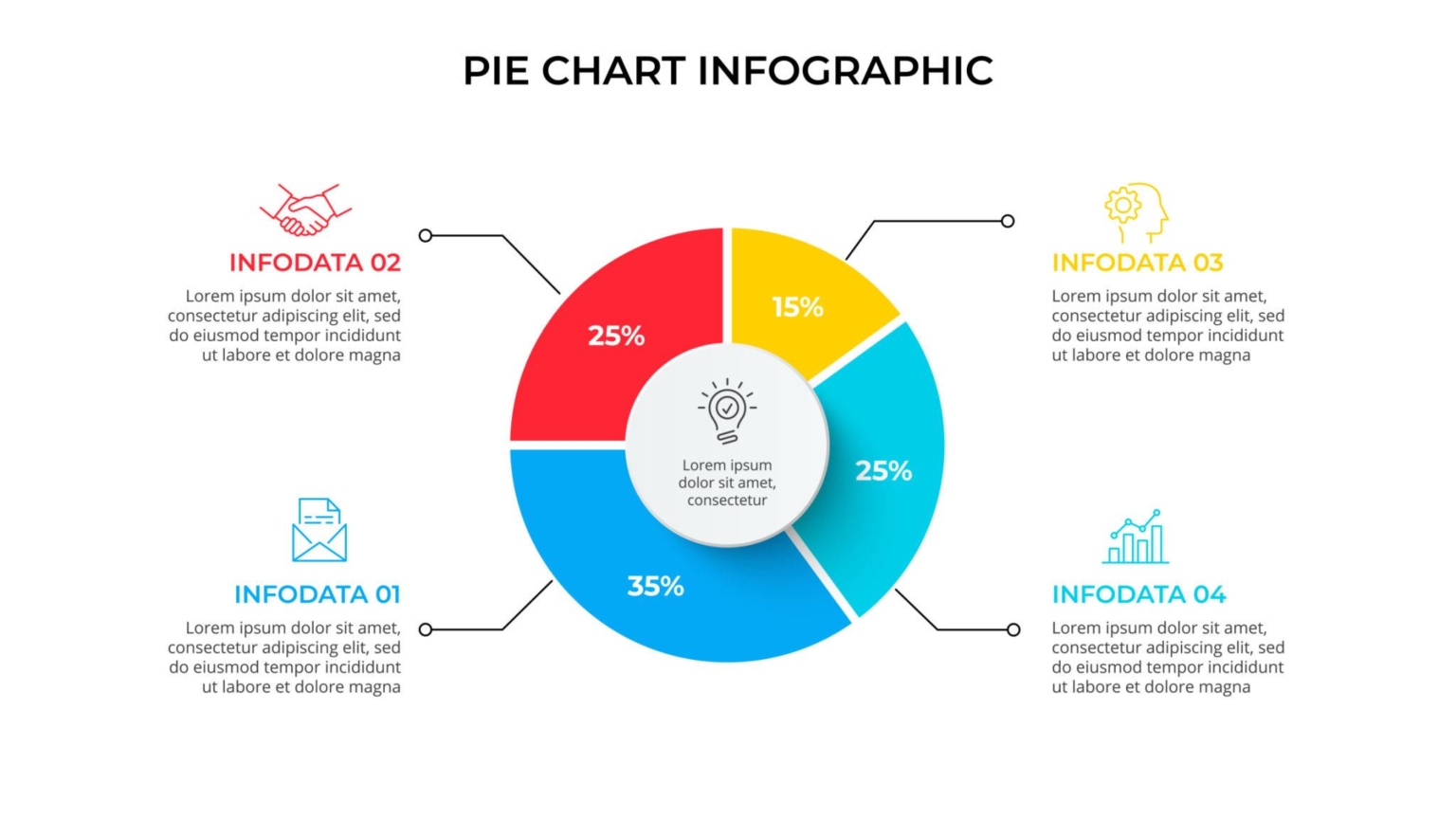 Types of Graphs and When to Use Them | Data Visualization Guide - SlideKit