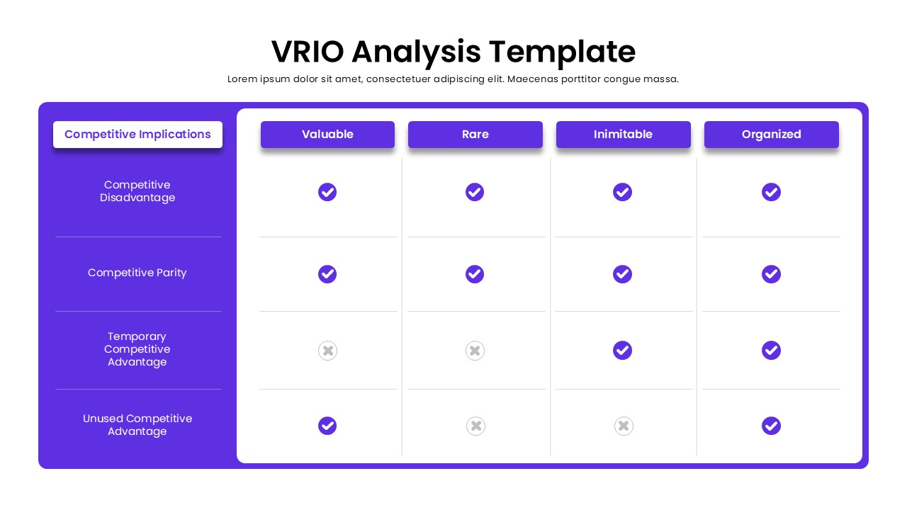 Purple and white VRIO analysis matrix template showing Valuable, Rare, Inimitable, and Organized criteria with competitive advantage comparison sections for PowerPoint and Google Slides presentations.