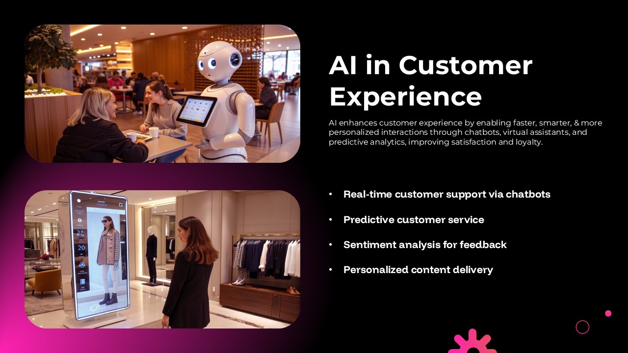 AI in Customer Experience slide featuring chatbot interactions, predictive customer service, sentiment analysis, and personalized customer engagement for PowerPoint and Google Slides.