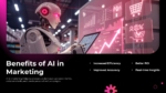 Benefits of AI in Marketing slide featuring AI-driven analytics, automation, improved accuracy, increased efficiency, real-time insights, and ROI growth for PowerPoint and Google Slides.
