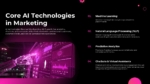Core AI technologies in marketing slide featuring machine learning, NLP, predictive analytics, chatbots, and AI dashboard concepts for PowerPoint and Google Slides.