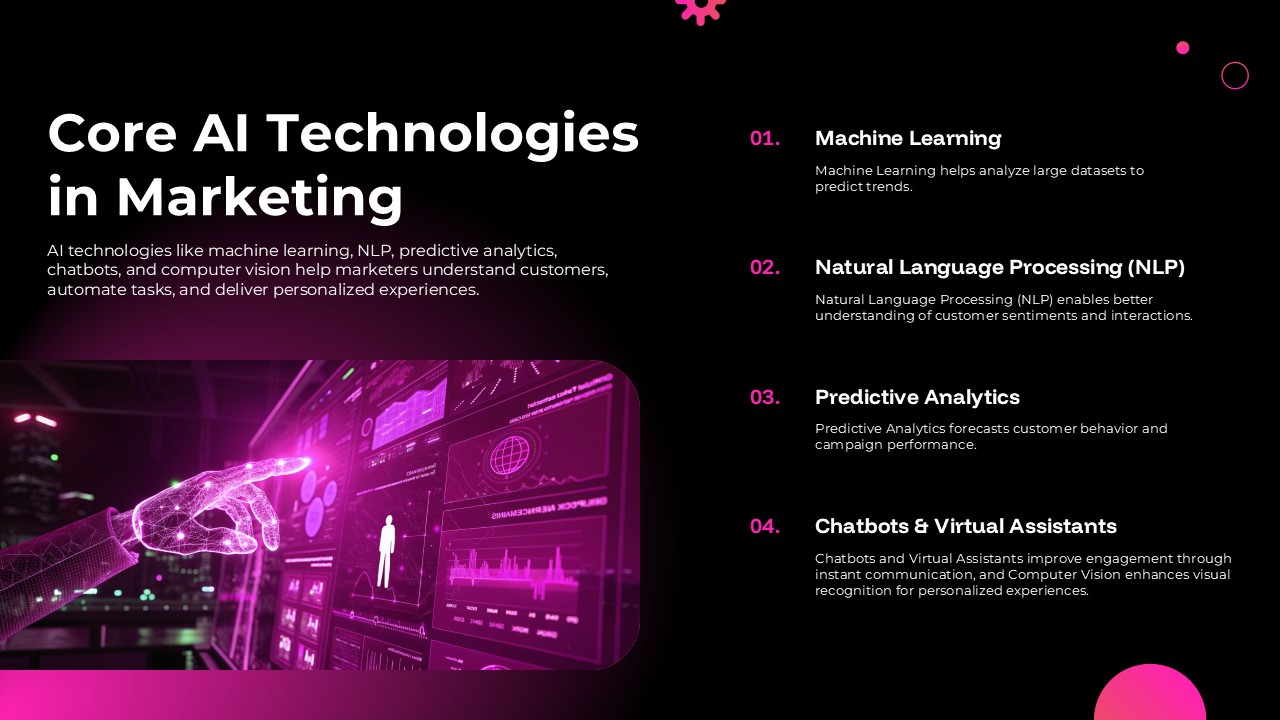 Core AI technologies in marketing slide featuring machine learning, NLP, predictive analytics, chatbots, and AI dashboard concepts for PowerPoint and Google Slides.